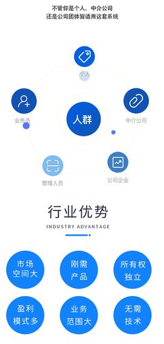 网约车系统打车代驾拼车APP小程序系统软件定制开发