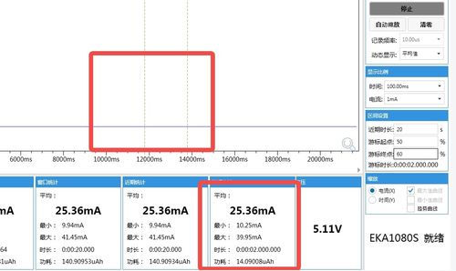 4g cat1类产品功耗的研发测试方案