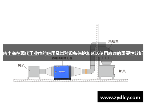 防尘塞在现代工业中的应用及其对设备保护和延长使用寿命的重要性分析